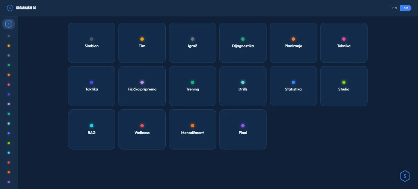 Simbion OS dashboard